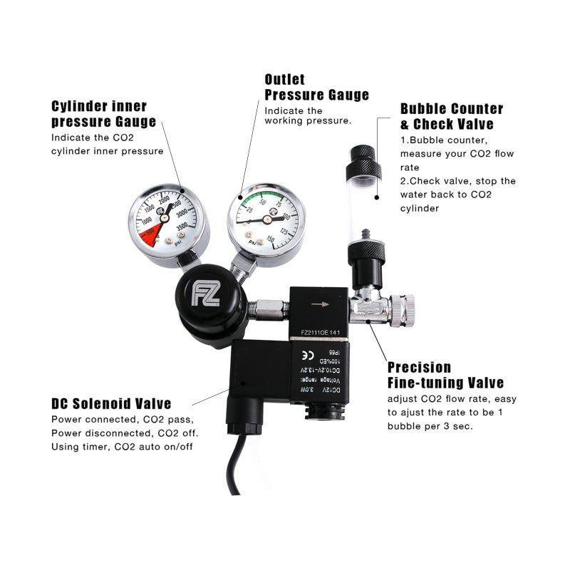 Fzone منظم CO2 لحوض السمك FZONE مع صمام كهربائي وعداد فقاعات وصمام فحص لنظام CO2 للنباتات DIY أسطوانة مفتوحة من الجانب CGA320 - Image 2